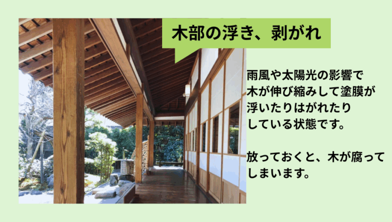 鼻隠しや破風板などは雨風の影響を受けて、経年変化で腐りやすくなります。