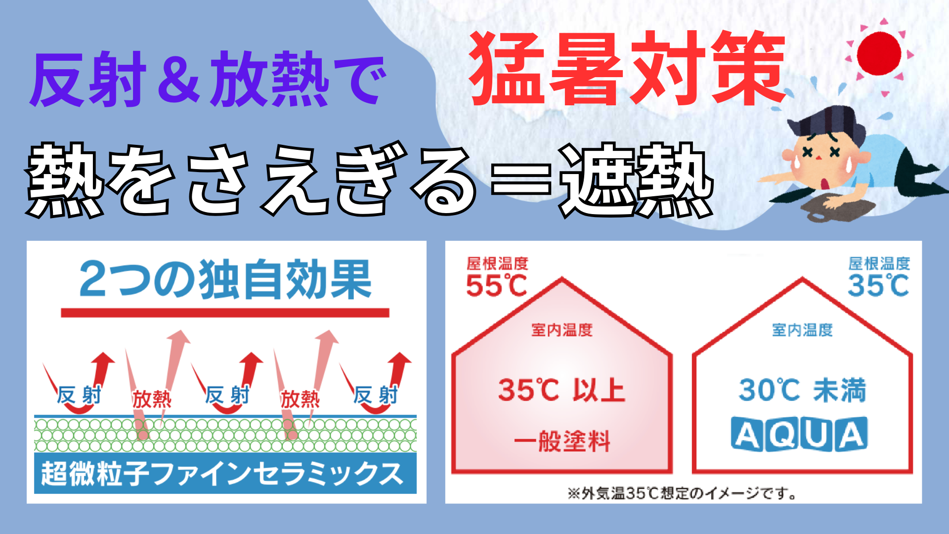 暑さ対策の遮熱塗装のアドクール（AQUA）