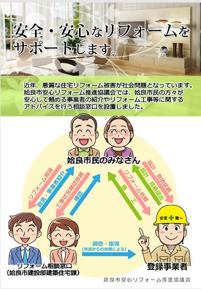 松元建装は姶良市安心リフォーム登録事業者として登録されています。