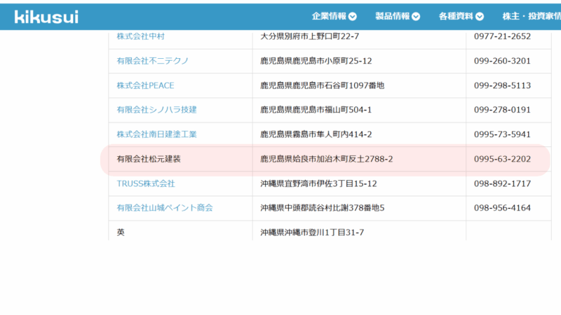 キクスイSA工法のライセンス認証会社